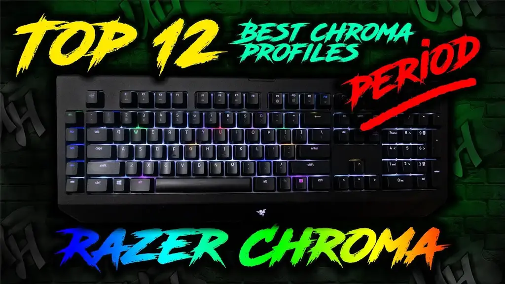 'Video thumbnail for Best 12 Chroma Profiles PERIOD _ Razer Synapse 3'
