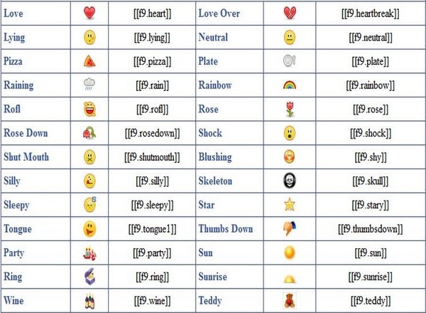 Facebook Последно усмивка
