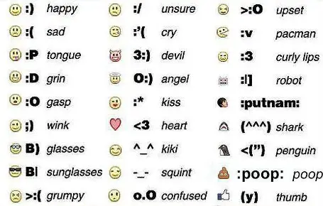 Emoticons e smileys de bate-papo do Facebook