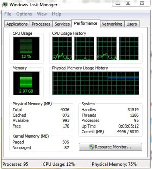 Task Manager di Windows