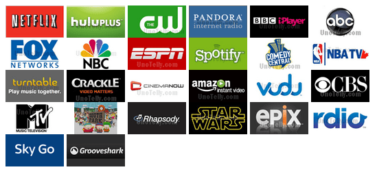 Channels-Unotelly Channels Unotelly