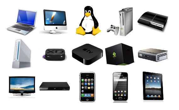 supported-devices Supported Devices
