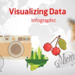 Infografik-Ausgewähltes Bild