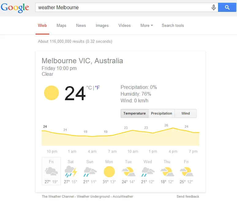 Google Penelusuran - Cuaca
