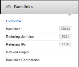 Backlinks Overview Backlinks Overview