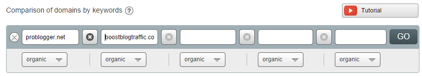 Comparison Of Domains By Keywords