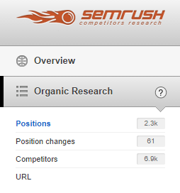 Organic Research Positions