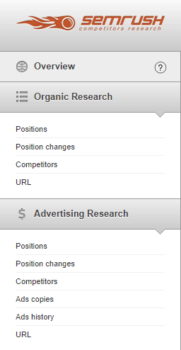 Semrush Overview Semrush Overview