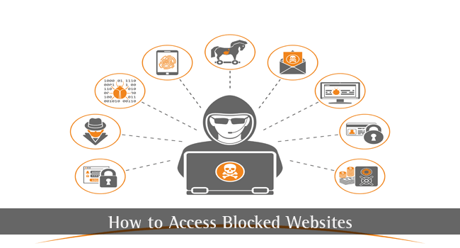 ブロックされたWebサイトにアクセスする方法