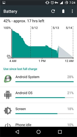 Marshamallow Vs Lollipop-batería