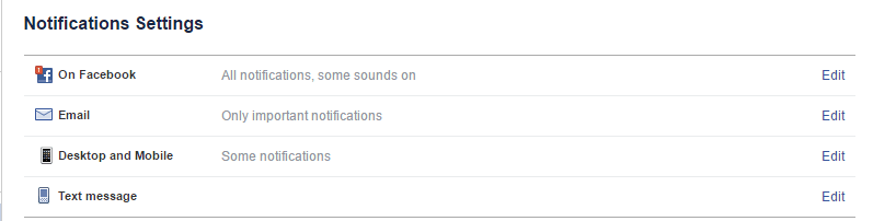 Suono di notifica di Facebook