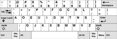 Dvorak