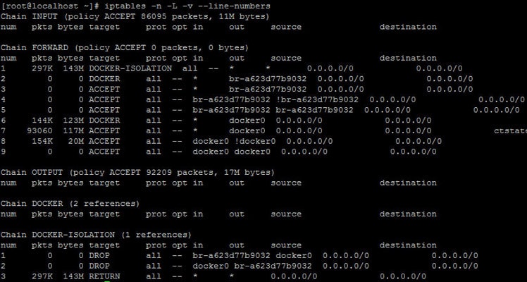 Números de linha iptables