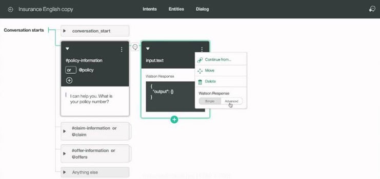 Console de développement Watson