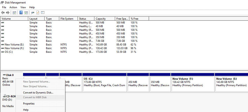 Convert from Gpt to Mbr