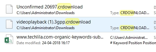 CRDOWNLOAD Formato file