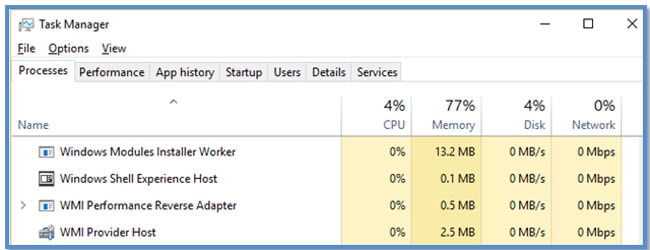 Task Manager di Windows