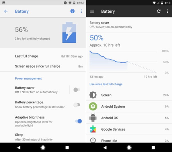 Batteria Android Oreo