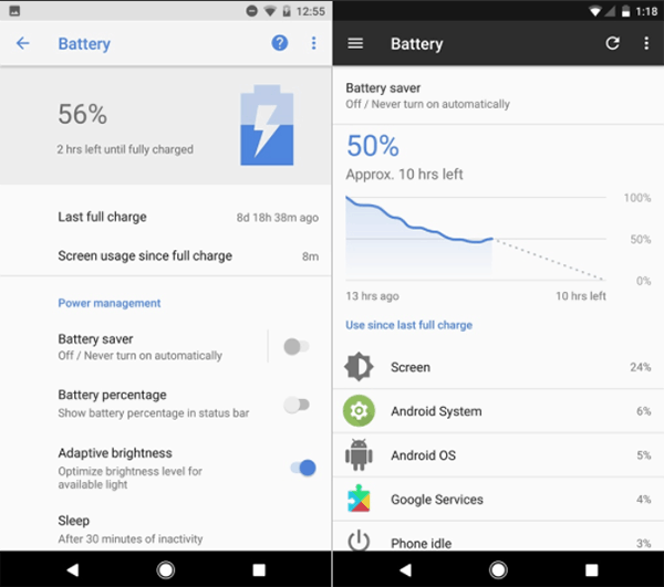 Batterie Android Oreo