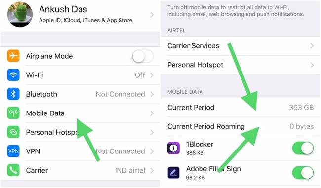 Individueller App-Track für mobile Daten