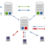 Usenet