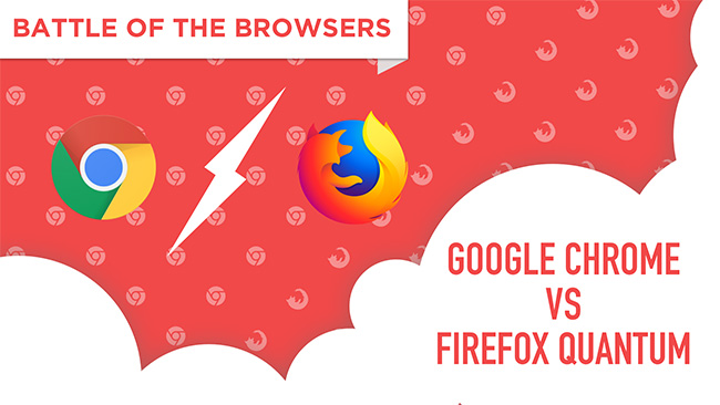 グーグルクローム対。 FirefoxQuantum