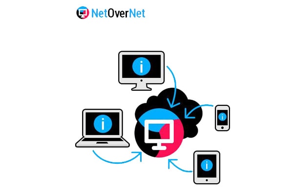 NetOverNet