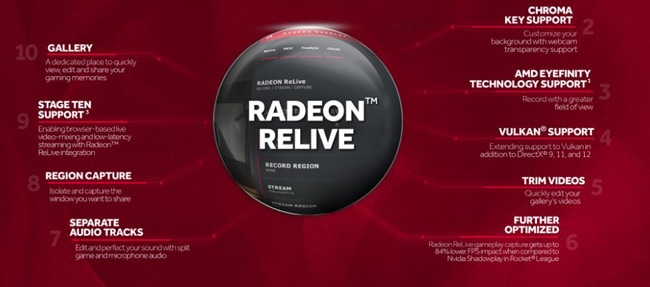 Radeon Menghidupkan Kembali