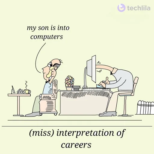 Toon 20