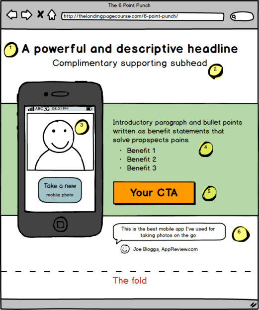 Webpage Structure