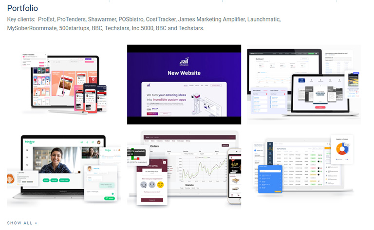 Portfolio Tab