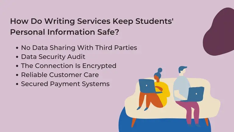 Mantenha as informações pessoais dos alunos em segurança