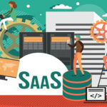 Компания по разработке SaaS