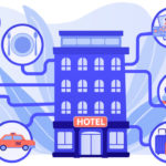 Hotel Management System