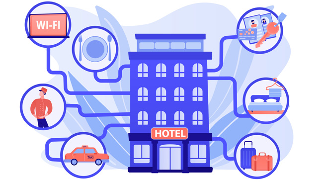 酒店管理系统：它们如何帮助您的业务