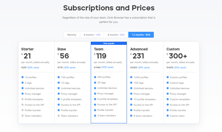 Plans de tarification