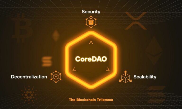 Cores revolutionerande Satoshi Plus Consensus förenar decentralisering, säkerhet och skalbarhet