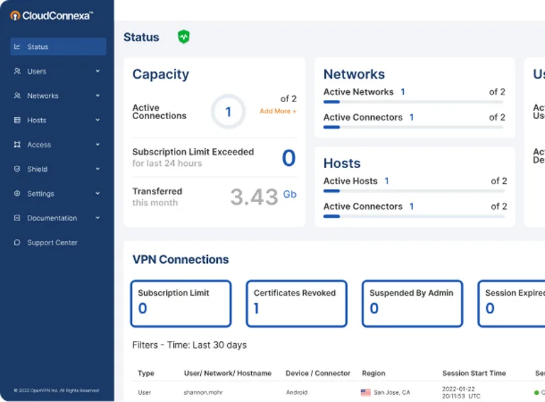 OpenVPN OpenVPN Access Server