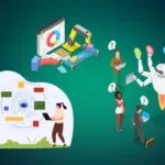Ai Productivity Tools Adoption In Software Engineering Statistics
