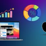 Macos Market Share Statistics