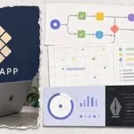 My 11 Best Productivity Apps on Setapp to Boost Your Mac Workflow